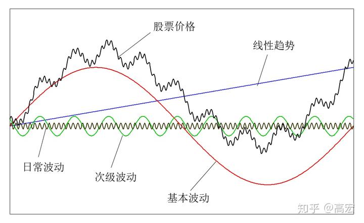 验证防御方案可行性，我国将实施小行星动能撞击演示验证任务