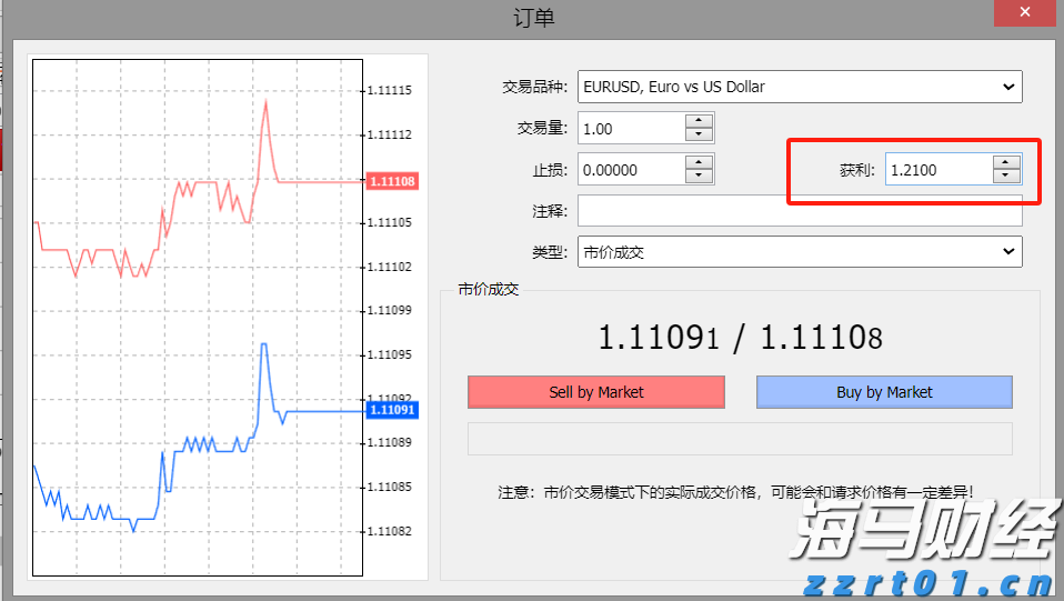 让财富有温度中信银行多元化服务赋能“五一”消费市场