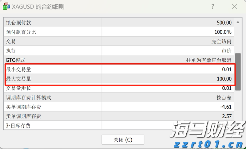 摩根士丹利：宏观不确定性抑制SaaS行业复苏 看好HubSpot(HUBS.US)等四只股票