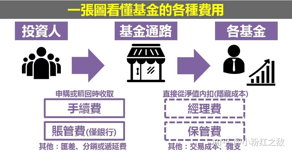 “秋冻”“贴秋膘”有讲究！专家回应秋季养生热门话题