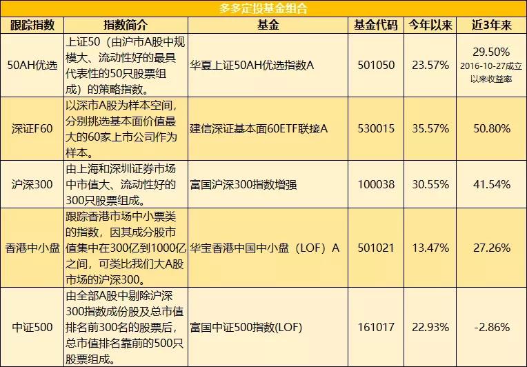 我国永久基本农田保护红线有了管理办法