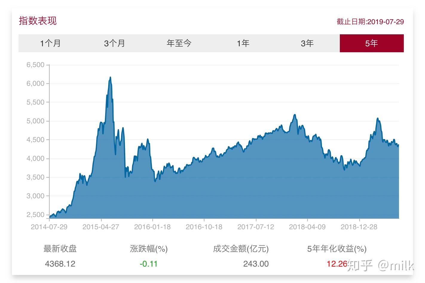 中信建投：客车行业出口增长与内需回升双轮驱动 龙头企业将持续释放业绩潜力