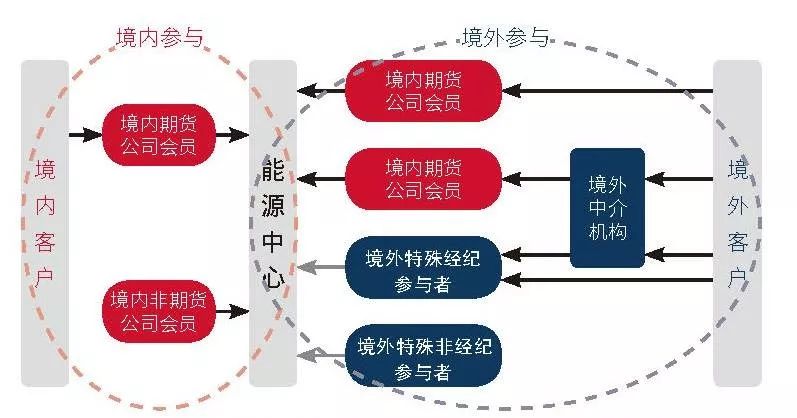 近10万人次共赴“动漫盛宴”！漫博会达成意向合作金额超15亿元
