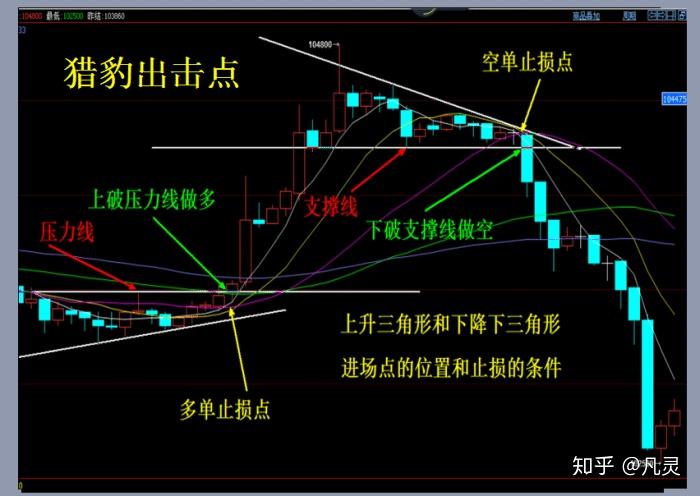 证监会就《上市公司治理准则(修订征求意见稿)》公开征求意见