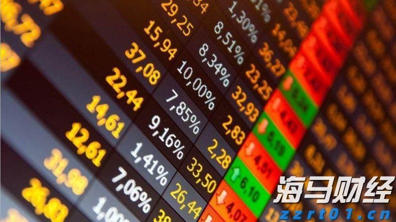 A股午评 | 科创50涨近2% 沪指争夺3700点 大金融等权重股拉升