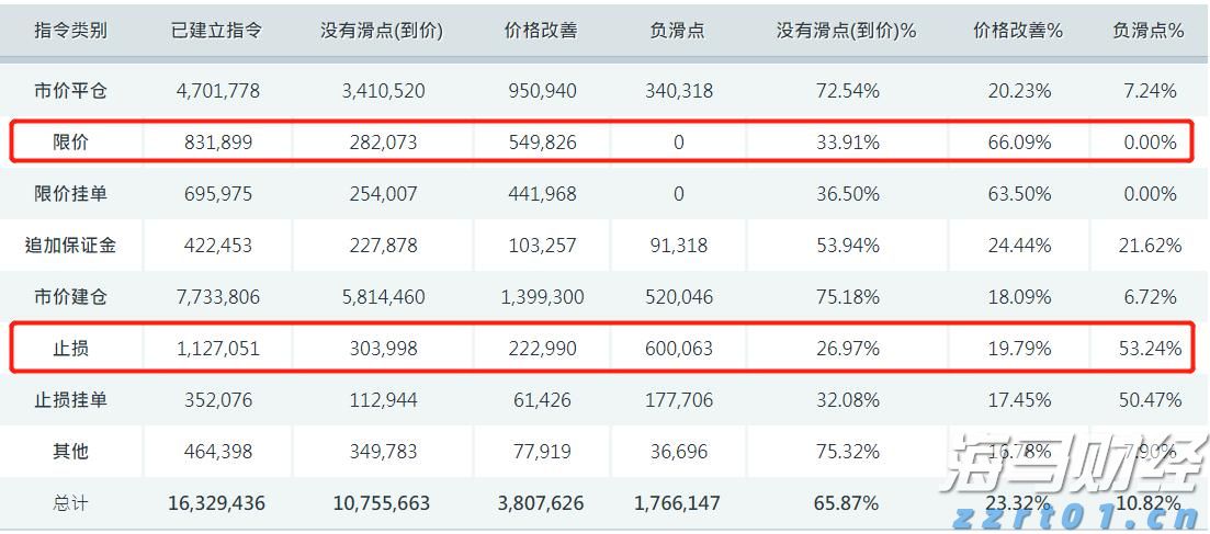 AI重塑商业竞争格局：大摩揭示五大投资机遇 Adobe(ADBE.US)、亚马逊(AMZN.US)获重点推荐