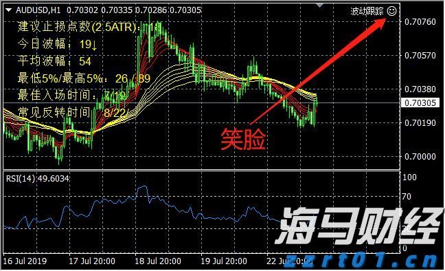 泰康人寿安徽分公司：投资者的眼泪，不该为无知而流