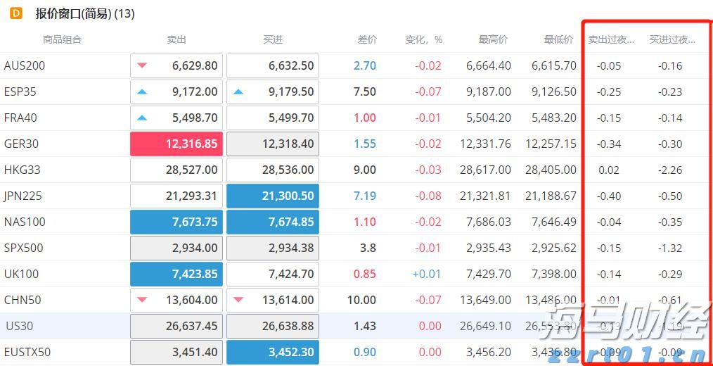 新东方-S(09901)发布年度业绩，股东应占净利润3.72亿美元 同比增加20.1%