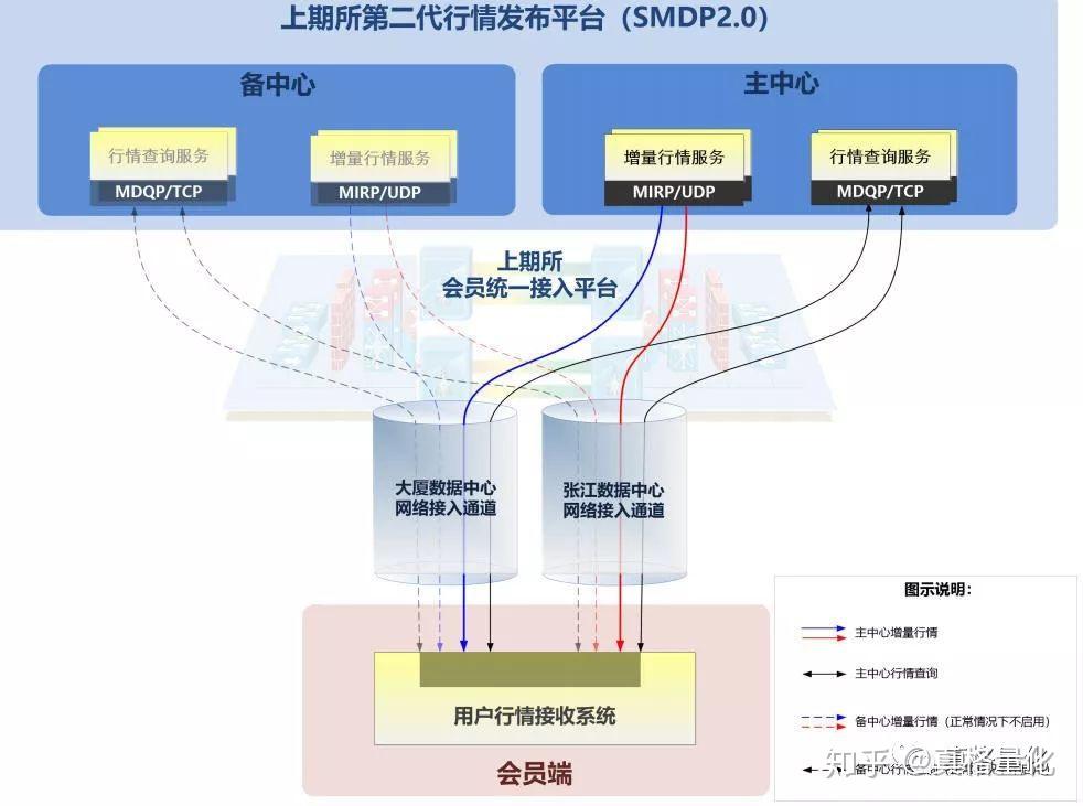 港北区：消费市场活跃 冲刺首季“开门红”