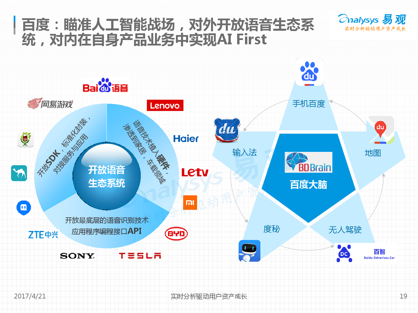隔夜美股 | 美联储维持利率不变 三大指数涨跌不一 英伟达(NVDA.US)上涨2.14%