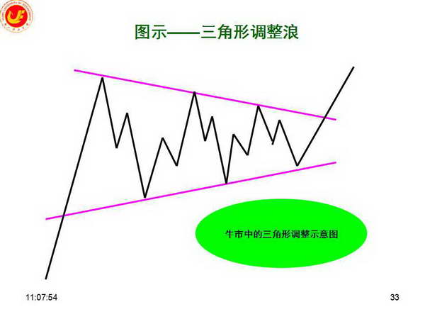模因股热潮席卷美股：散户利用社交媒体推高股价，机构发出警示