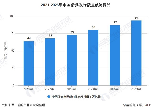 港北区：拼搏实干出新彩