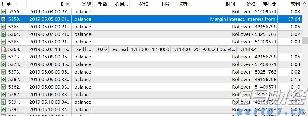 香港证监会黄天佑：中资基金在香港市场占比仅9%，提升潜力巨大