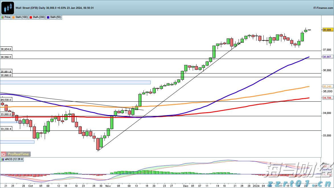 禁止涉毒艺人复出未剥夺其劳动权