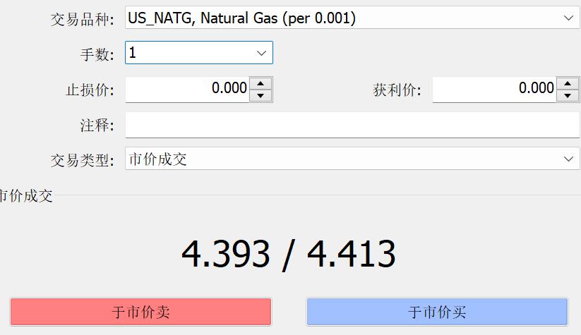 积极看待财报季！科技股或引领美股反弹
