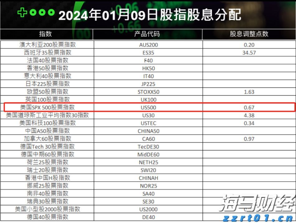 胸腺肿瘤治疗已开启微创治疗新篇章