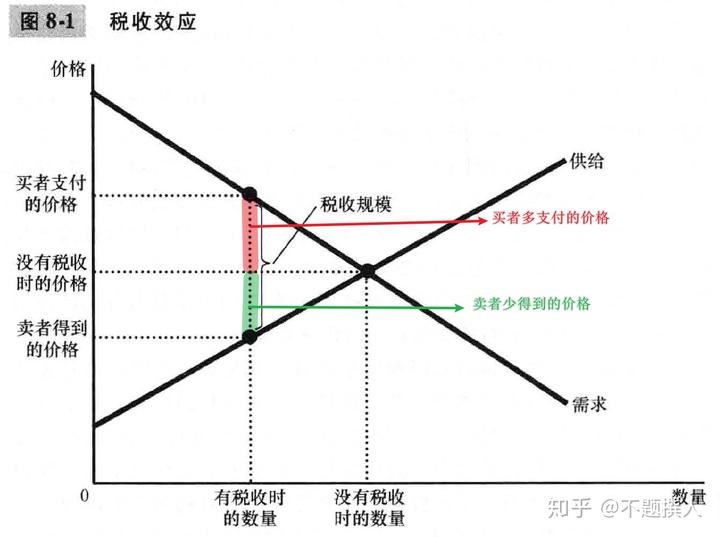 广东传统产业“三化”融合发展调研：优势凸显仍需破局，多策并举促转型