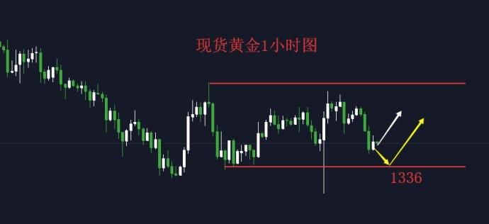 港北区：弘扬主旋律 聚力奏强音