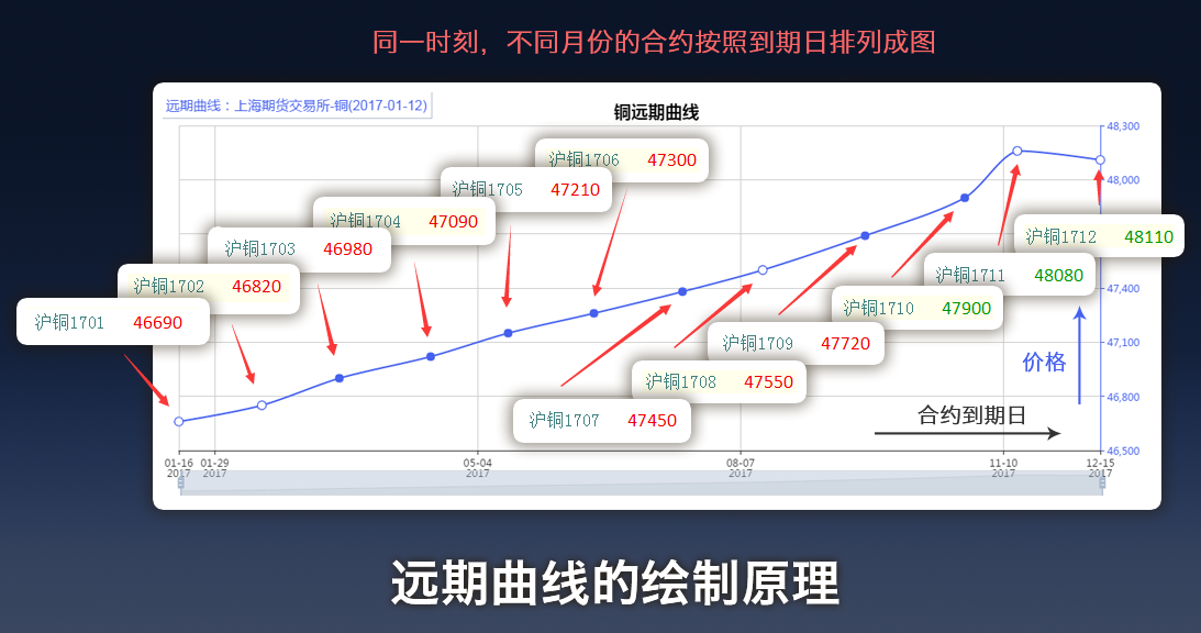 加密矿企接连向AI算力军火商转型 谁会是下一个CoreWeave(CRWV.US)？