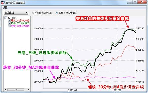 这一法案，特朗普签了！