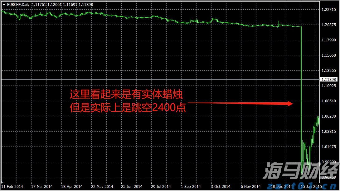 兴业银行成功发行首期100亿元科技创新债券