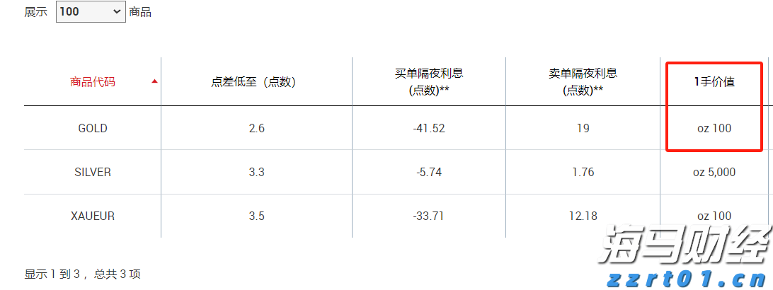 我国在用算力中心机架总规模达1085万标准机架