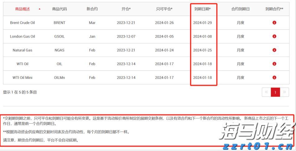 玉湛高速开展防风防汛演练