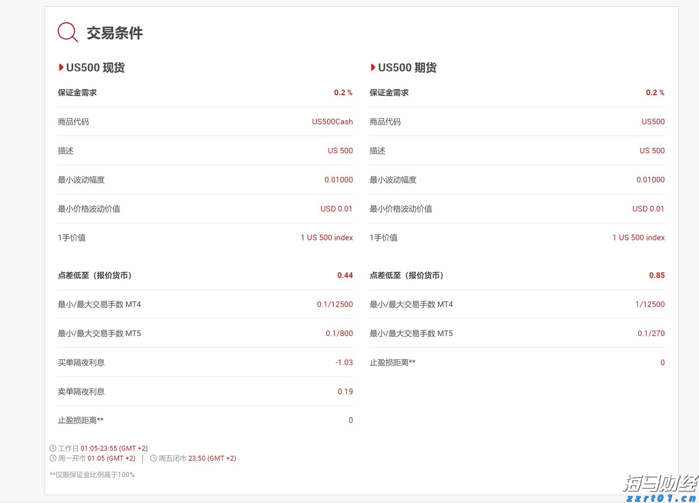 从省外投资看经济活跃度