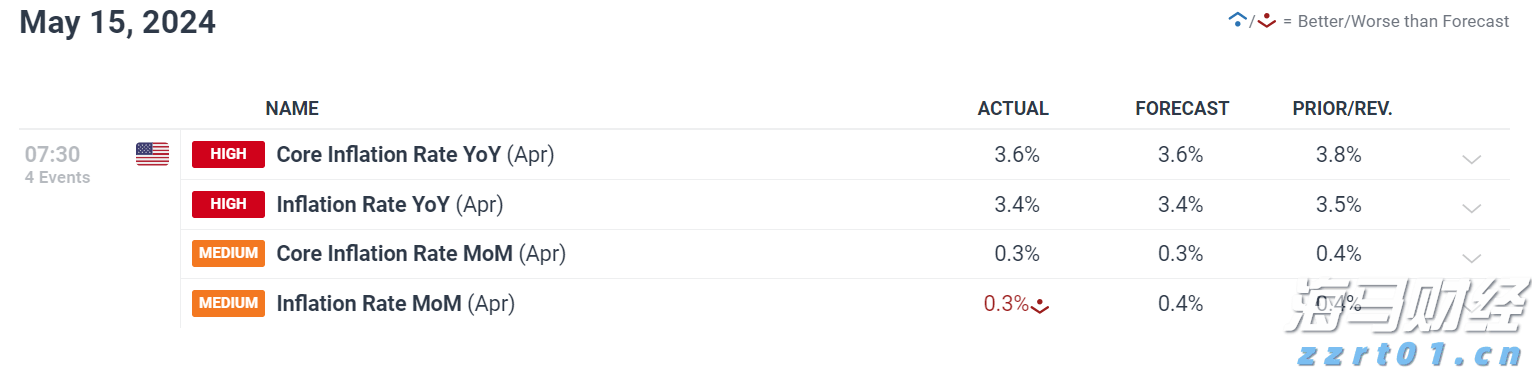 工行肥东支行开展助考便民志愿服务活动