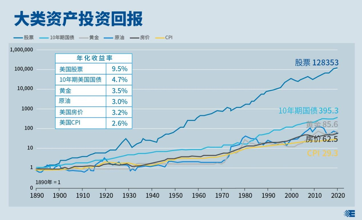 国泰海通：国际美护品牌二季度增速回暖 中国区市场全面增长