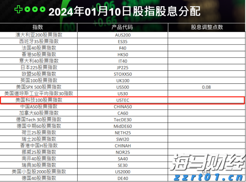 11月18日开始！福建高招体育类专业省级统考安排出炉