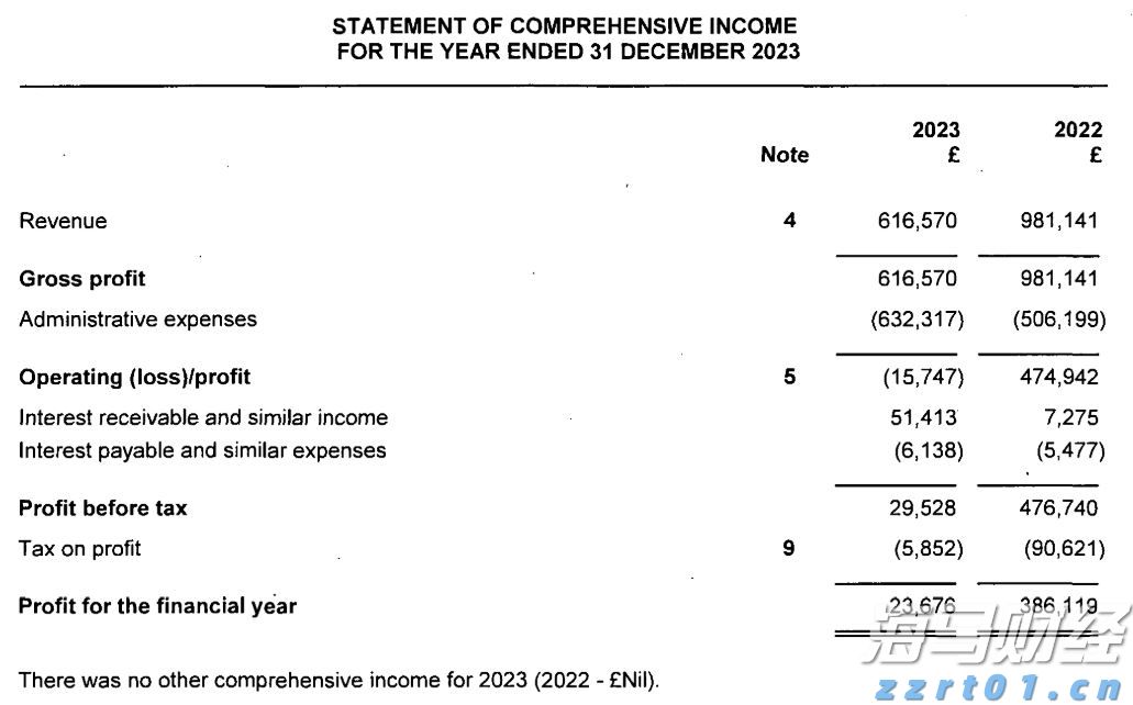港股午评|恒生指数早盘跌1.11%     CRO板块延续强势
