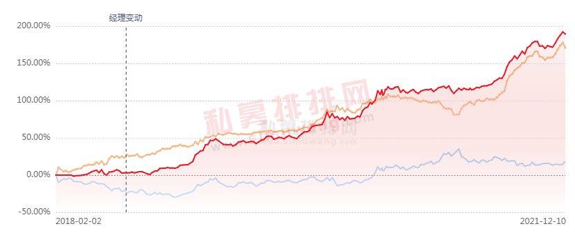 银行落马副行长出狱后拍视频，作品被下架