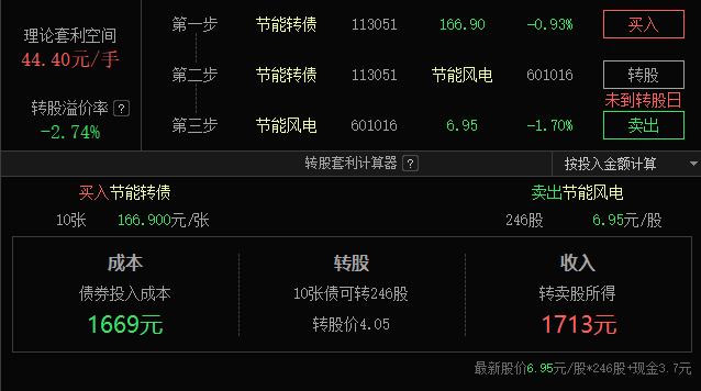 三县顶山歌对唱活动举行